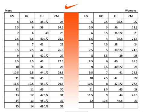 nike größen schuhe vs normale größen|schuhgrößen tabelle.